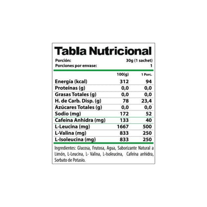 Información nutricional de GEL VOLTAJE CAFEÍNA 40 MG 24 UNIDADES LIMÓN – WINKLER NUTRITION