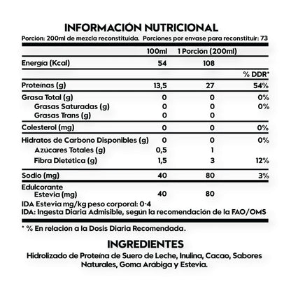 Pack proteína hidrolizada superior a Isolate 5 lb + creatina monohidrato 80 servicios – Italo Grottini