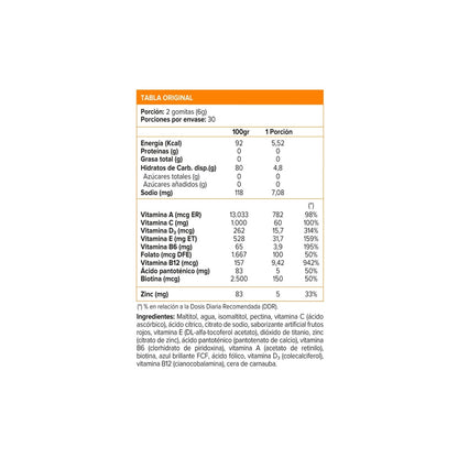 HSN + BIOTINA 60 GOMITAS MIX BERRIES -SUNVIT