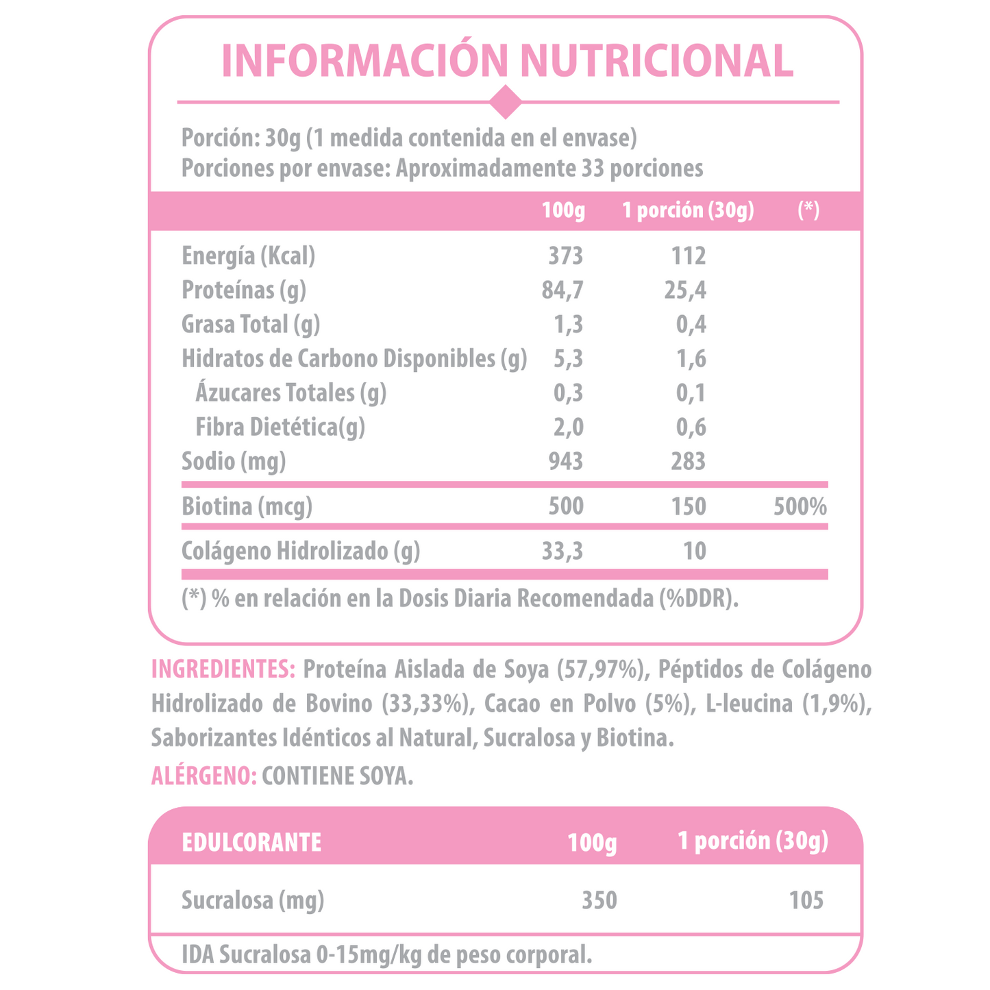 PROTEINA ISO SHAKE COLLAGEN + BIOTINA 2.2LB - PULSE NUTRITION