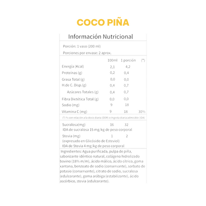 Información del producto JUGO NATURAL + COLÁGENO 473 ML – I LIKE