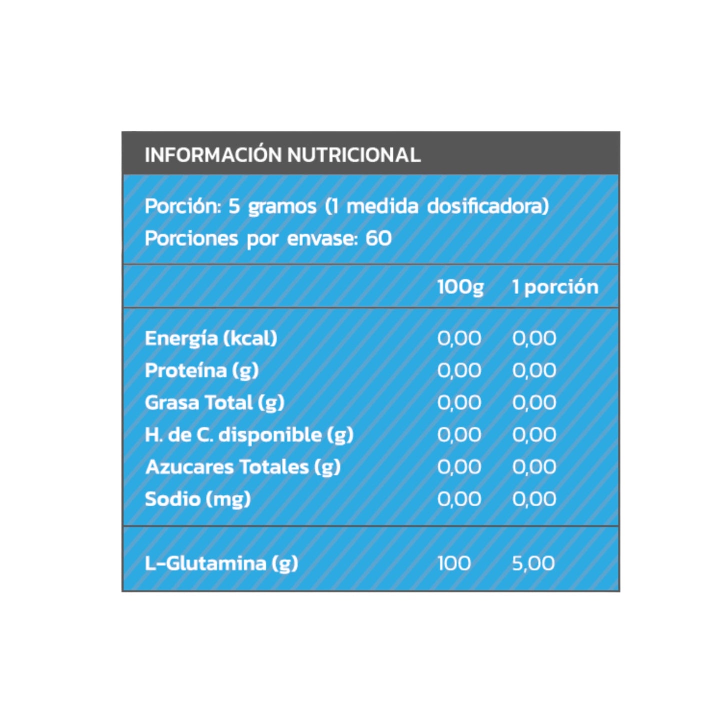 L-GLUTAMINA 300GR 60 SERVICIOS - ZEIN ¡PRECIO LANZAMIENTO!
