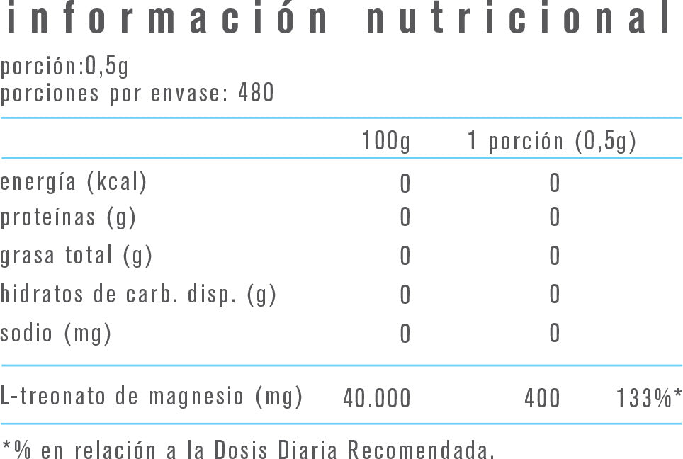 L-TREONATO MAGNESIO 400MG 240GR - ALPHA MEDICA
