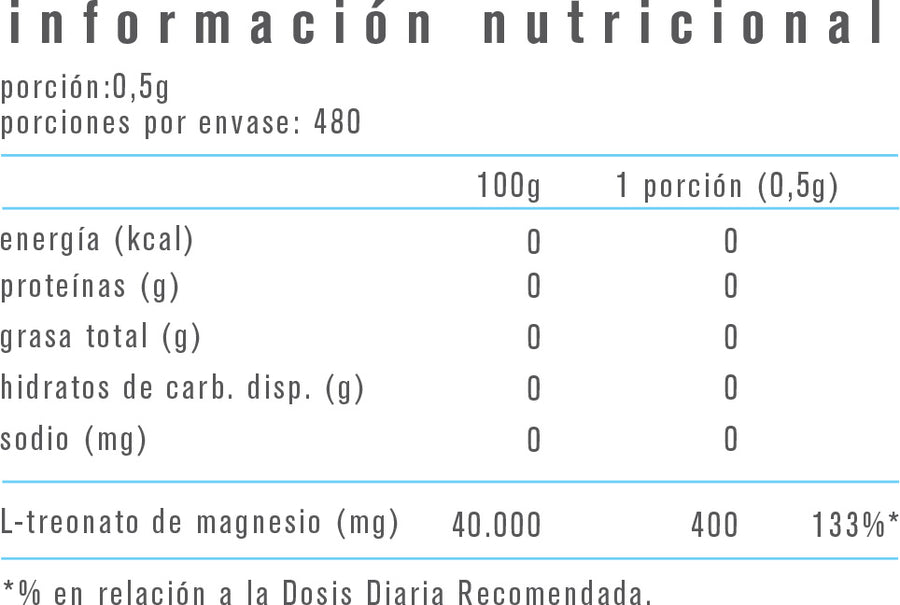 L-TREONATO MAGNESIO 400MG 240GR - ALPHA MEDICA