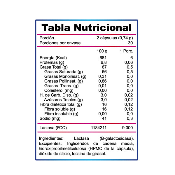 Lactasa Enzima Digestiva 60 capsulas - Winkler Nutrition