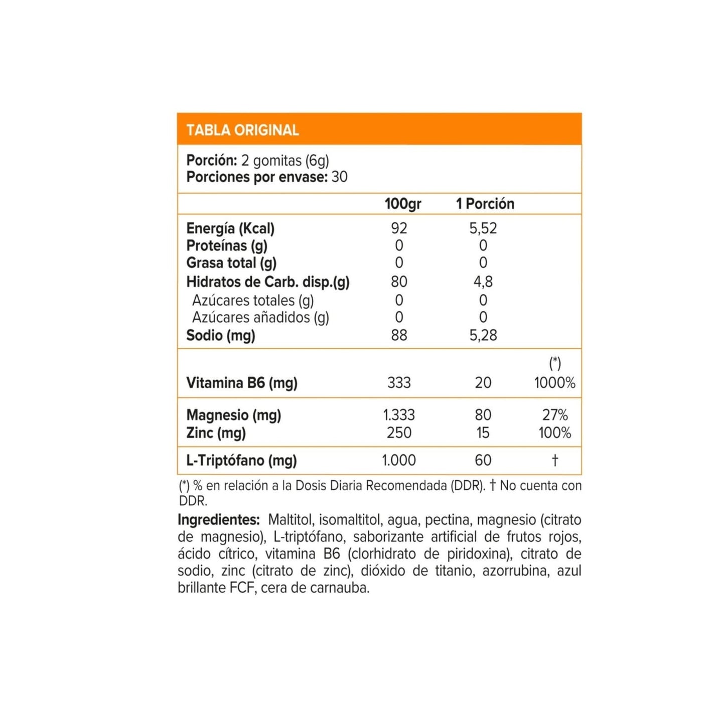 MAGNESIO + TRIPTOFANO 6O GOMITAS VEGANAS MIX BERRIES -SUNVIT