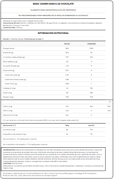 Información nutricional Basic Mass 6 lb sabor Chocolate