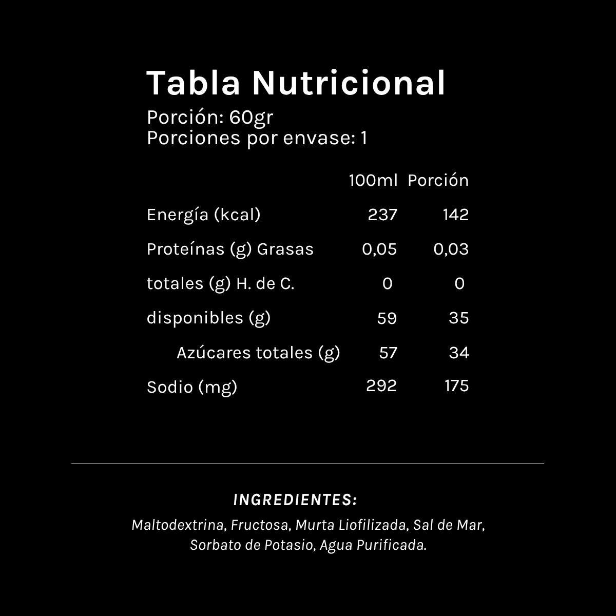 BOX 6 GELES ENERGETICOS - BLITZ SPORTS NUTRITION