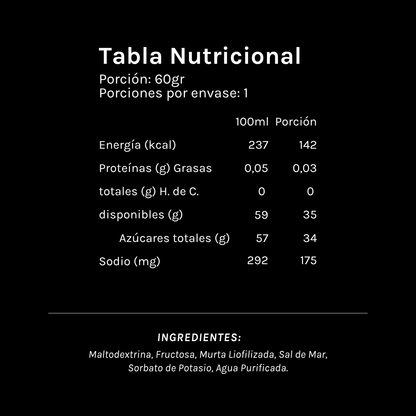 BOX 6 GELES ENERGETICOS - BLITZ SPORTS NUTRITION