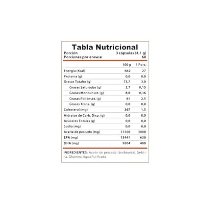 Omega 3 Fish Oil 180 cápsulas Winkler Nutrition - vista 2