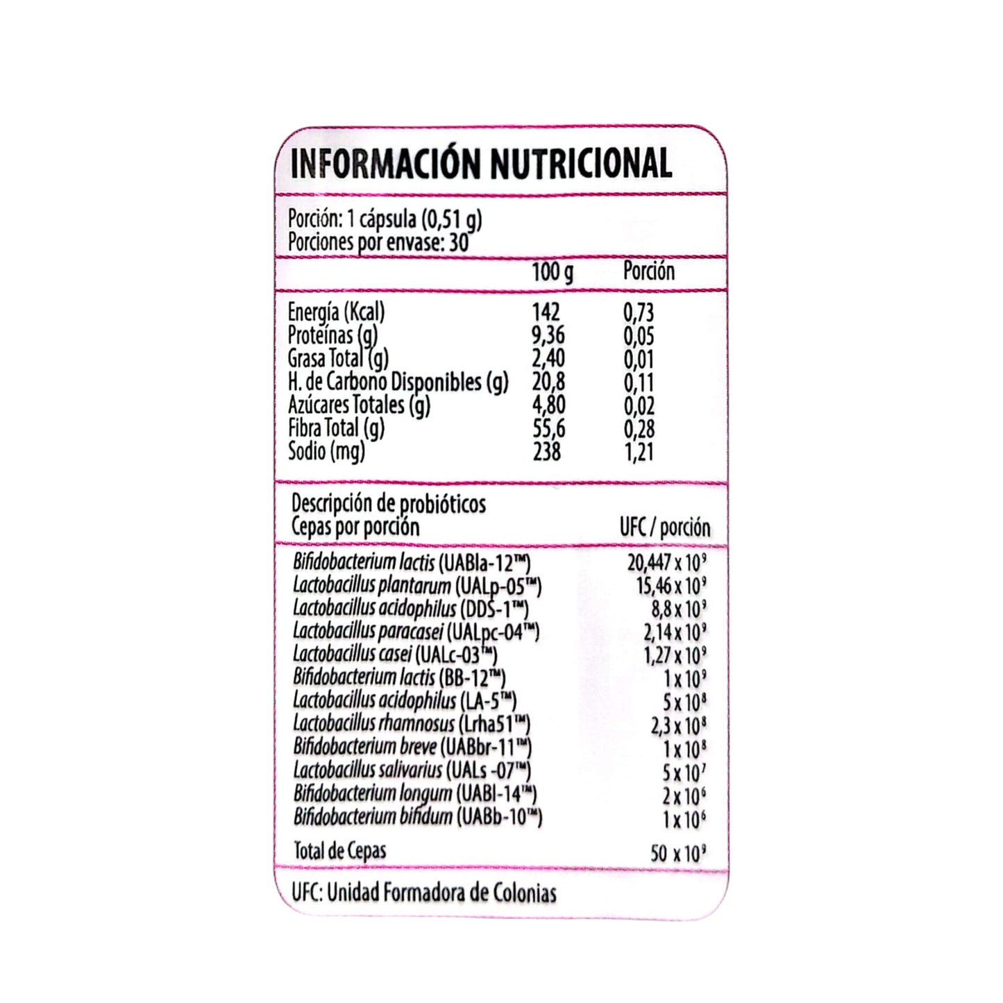OMEGA 3 ULTRA PURE 150 CAPSULAS - NEWSCIENCE