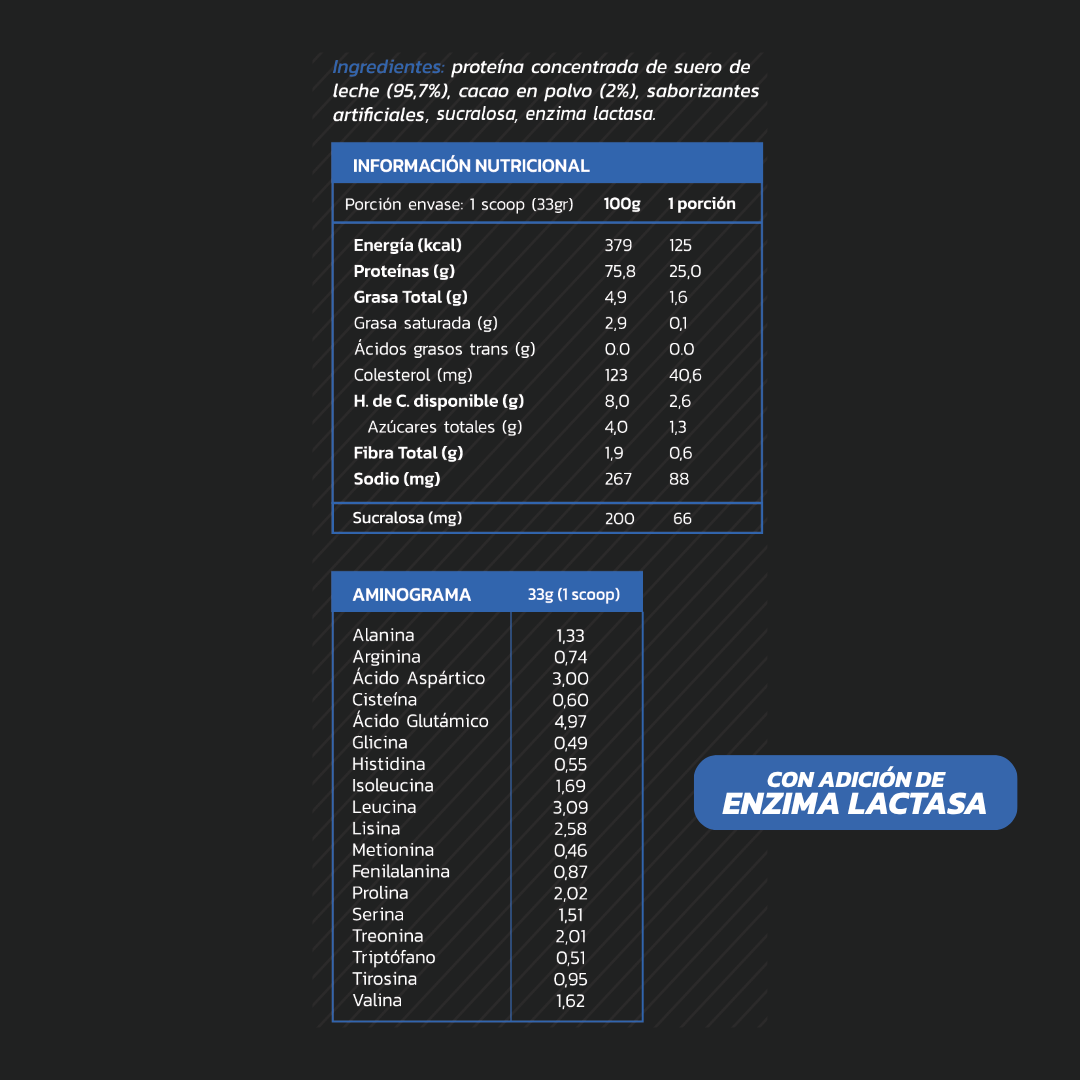 PROTEINA WHEY 1,1KG 35 PORCIONES- ZEIN