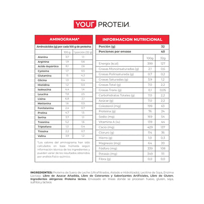 PROTEINA WHEY SIN SABOR - YOUR PROTEIN