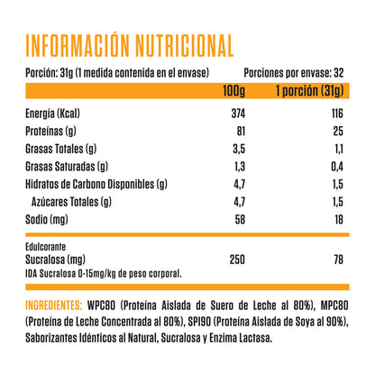 PROTEINA WHEY BLEND 1KG 32 SERVICIOS - SPORTNUTRISHOP