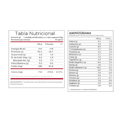 PROTEINA WHEY COOKING PROTEIN 1,28 KG 43 SV - REVITTA