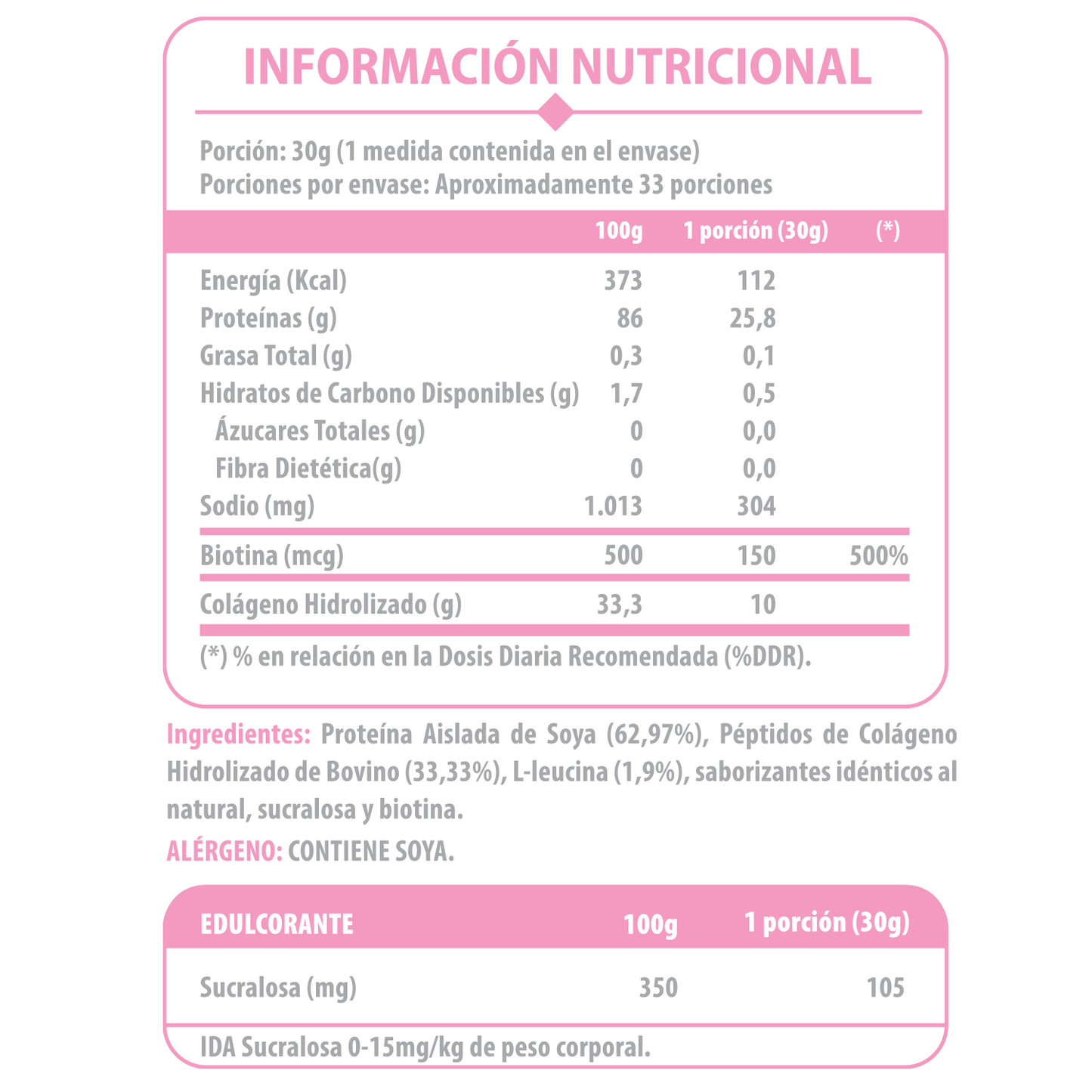 PROTEINA ISO SHAKE COLLAGEN + BIOTINA 2.2LB - PULSE NUTRITION