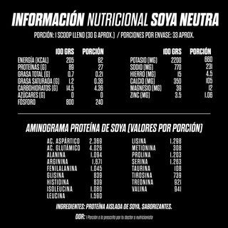 Proteína Vegetal - 33 Servicios - Gohard