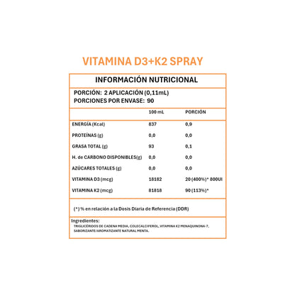 Vitamina D3 + K2 spray de 10 ml Newscience - vista 2