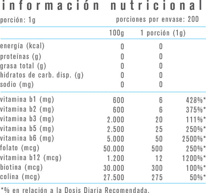 VITAMINAS COMPLEJO B 200GR - ALPHA MEDICA