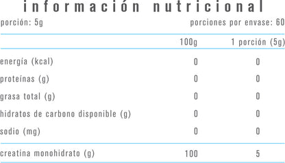 Pack creatina monohidratada 300 g + glutamina 300 g – Alpha Medica