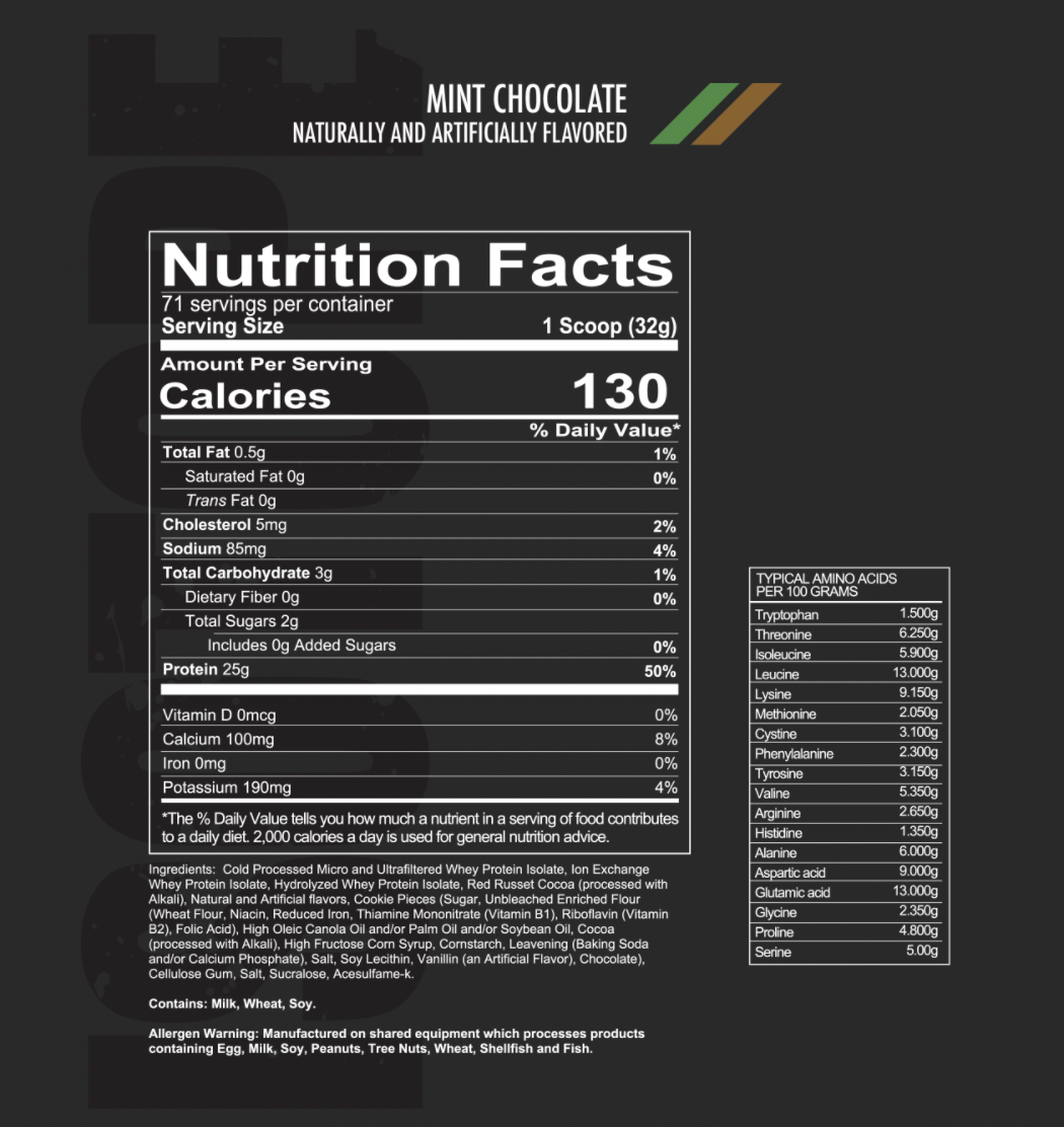 ISOTOPE PROTEINA AISLADA 5 LB - REDCON1