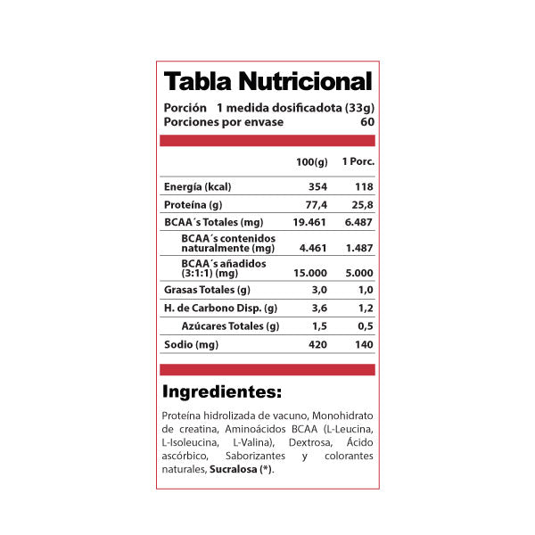 PROTEINA DE CARNE 100% BEEF PRO-WIN 4,4LBS - WINKLER NUTRITION