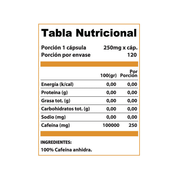 Cafeína 250mg Chronos 120 Cápsulas - WINKLER NUTRITION