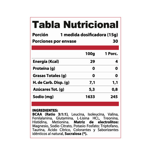Aminoácidos Esenciales EAAs + Electrolitos 450 Gr - WINKLER NUTRITION