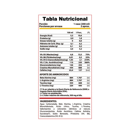 Información del producto PACK 6 ENERGÉTICAS KREATOR 473 ML – WINKLER NUTRITION