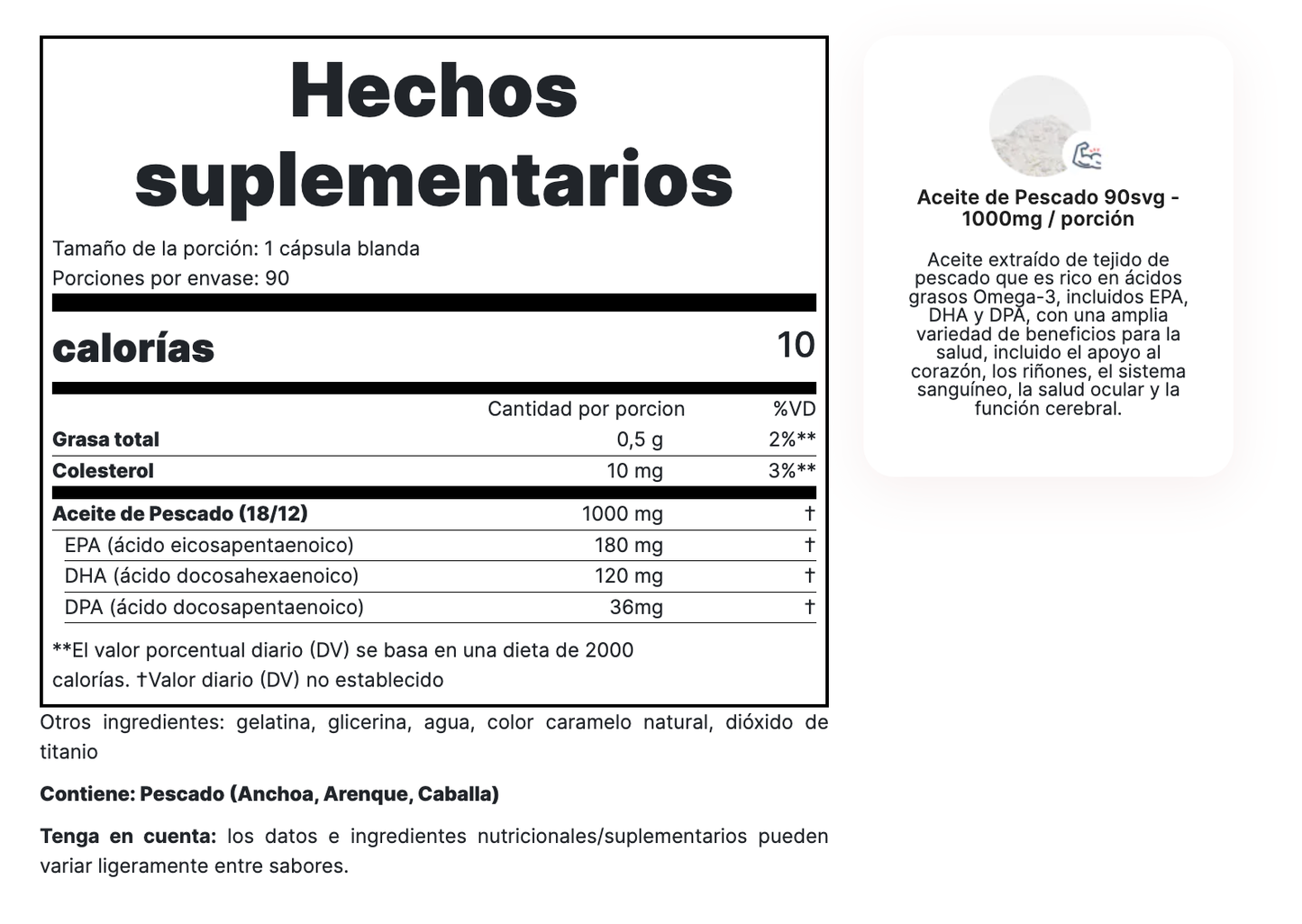 OMEGA 3 FISH OIL 90 CAPSULAS - REDCON1