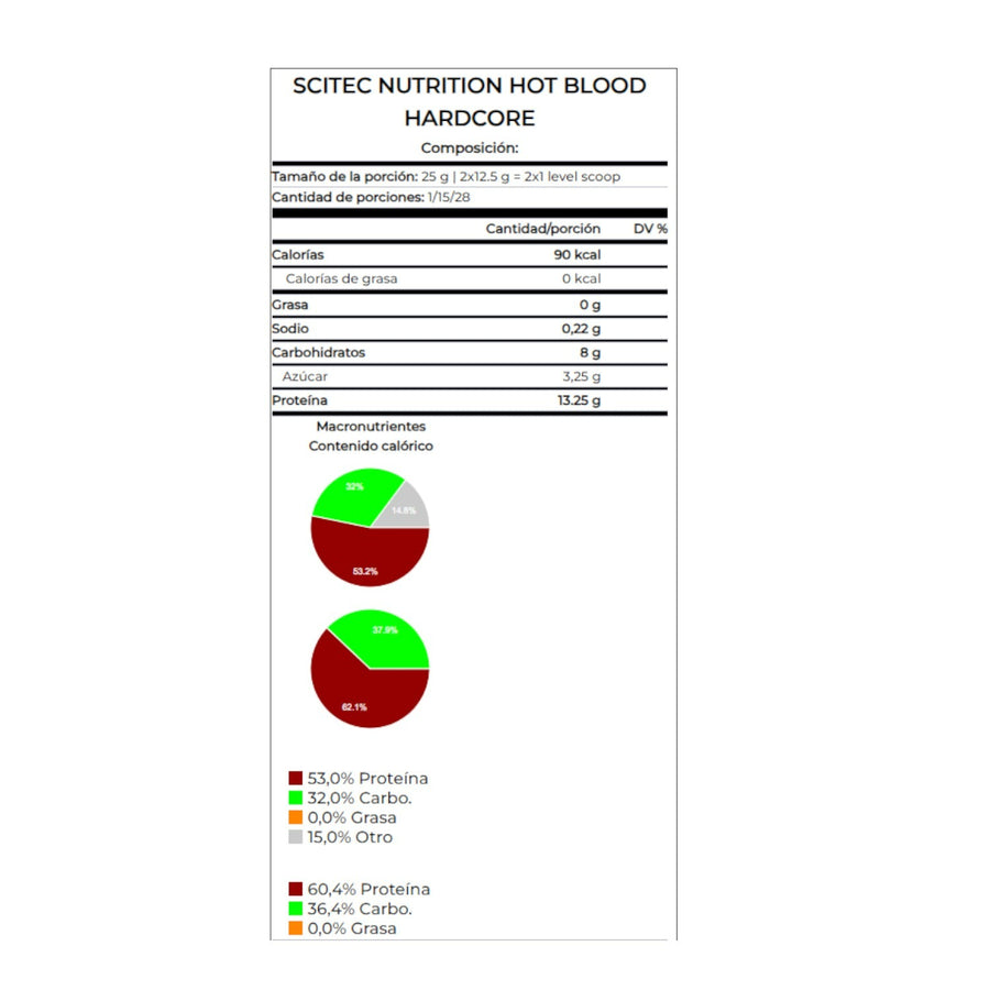 Preentreno Hot Blood Hardcore 375 g Guaraná – Scitec Nutrition