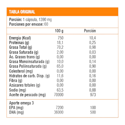 Omega 3 Up DHA TG 600 60 cápsulas Newscience - vista 2