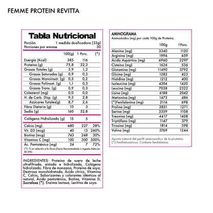 Proteína Femme Protein 2,2 lb, 30 servicios – Revitta