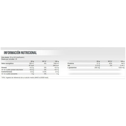 Proteina 100% Hydro Isolate 2000 G 86 Servicios de Scitec Nutrition – imagen 4