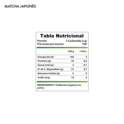Información nutricional de TÉ MATCHA JAPONÉS 200 G 100 SERVICIOS – REVITTA