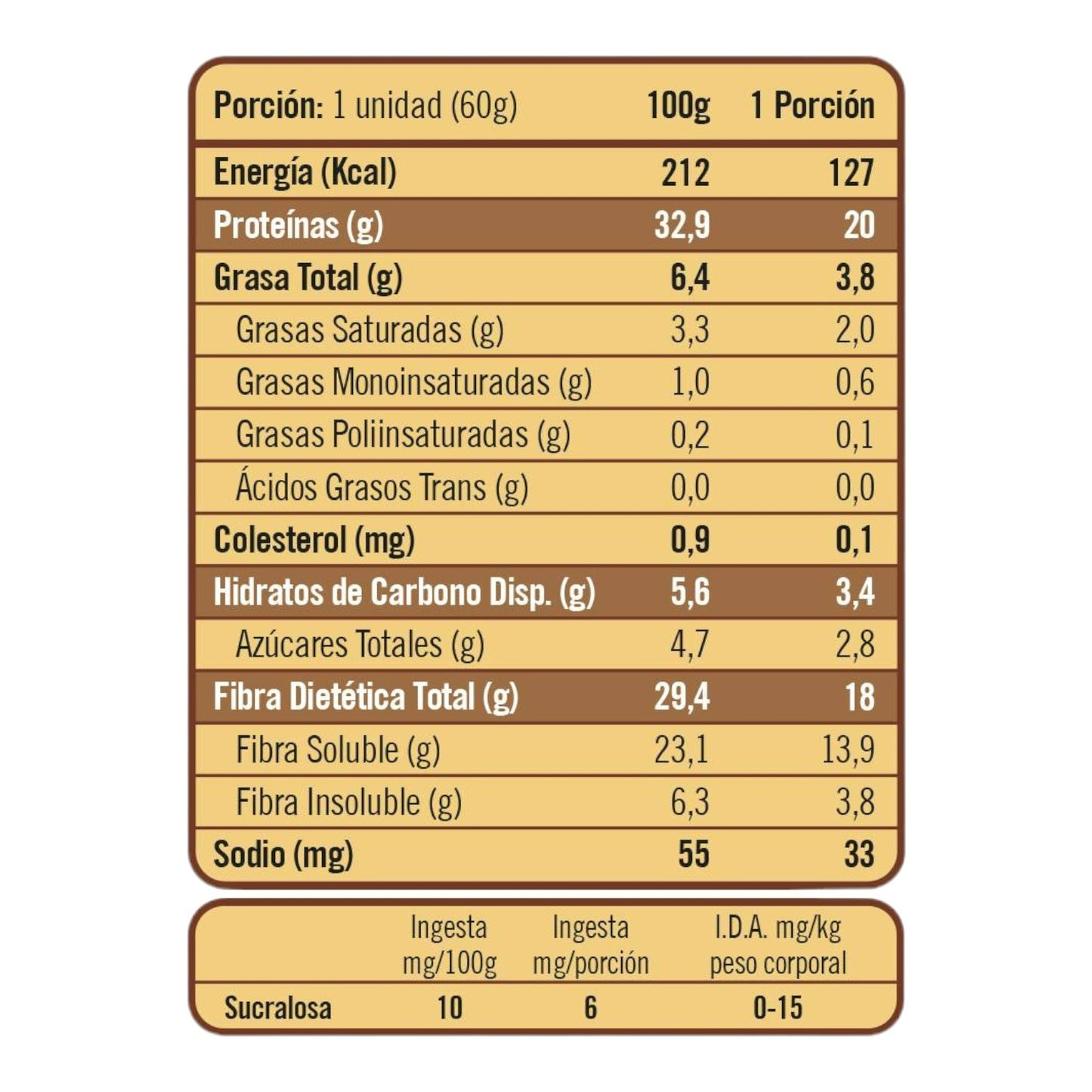 PACK 12 BARRAS DE PROTEINA TWENTYS 20G C/U 3 SABORES -YOUR GOAL