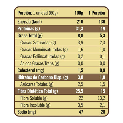 Información nutricional de Box de 4 barras Twenty's