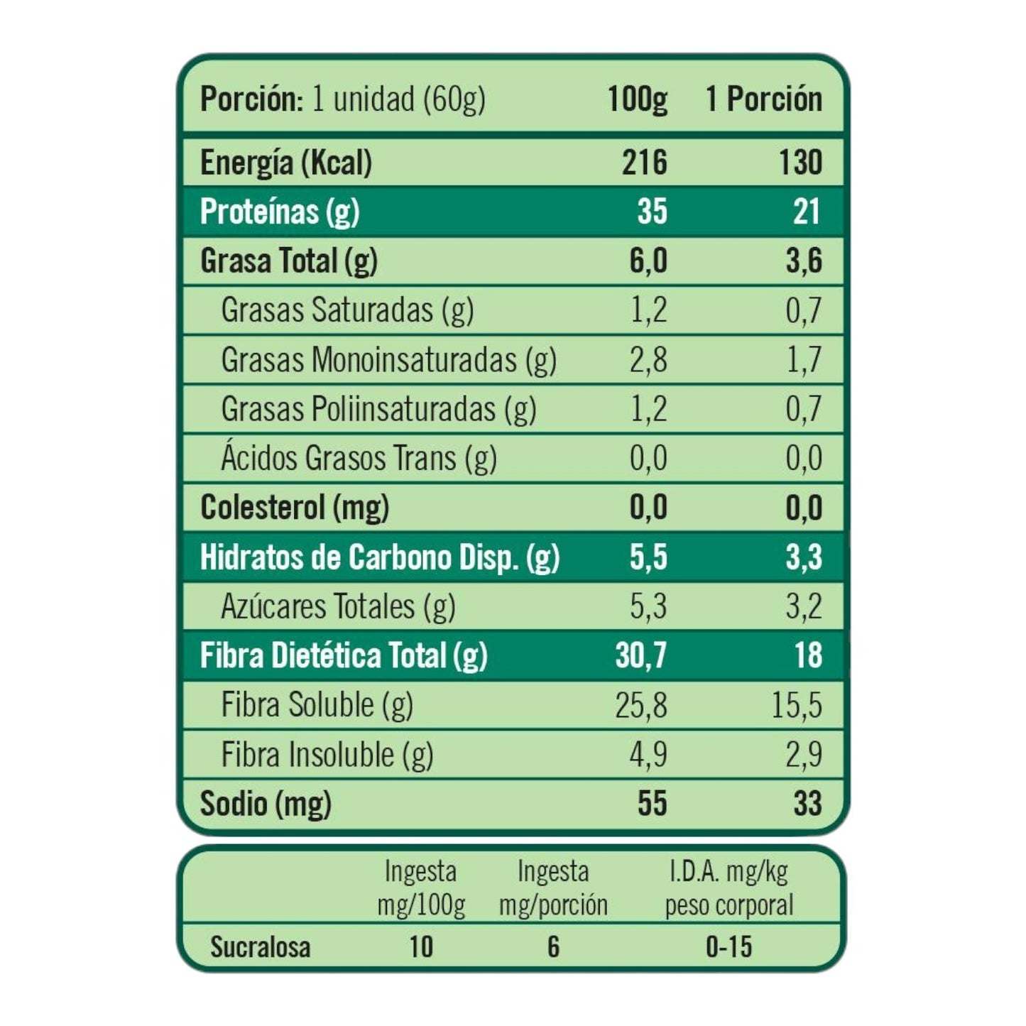 PACK 12 BARRAS DE PROTEINA TWENTYS 20G C/U 3 SABORES -YOUR GOAL