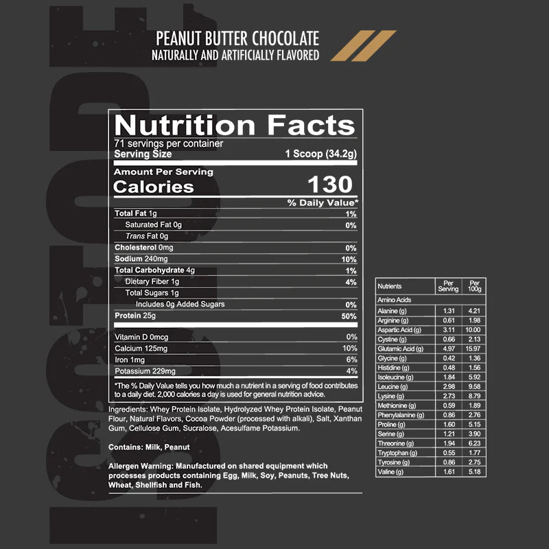 ISOTOPE PROTEINA AISLADA 5 LB - REDCON1