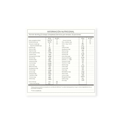 PROTEINA WHEY BLEND 900G - STRONGEST