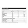 L Arginina - BiotechUsa - 75 Serv