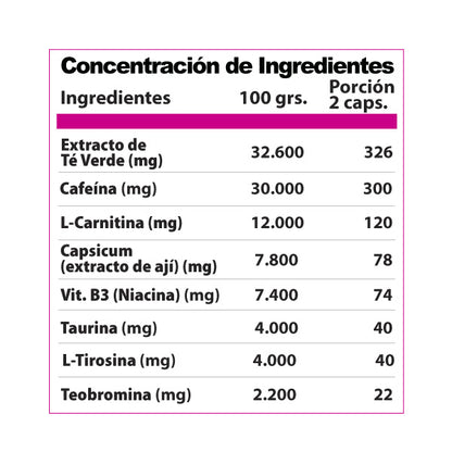Lipo Kill Woman 120 cápsulas Winkler Nutrition - vista 3