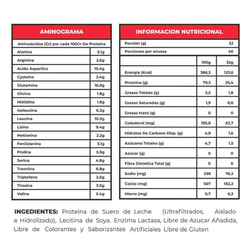 PROTEINA WHEY 2,8LBS SIN SABOR - CHEF PROTEIN