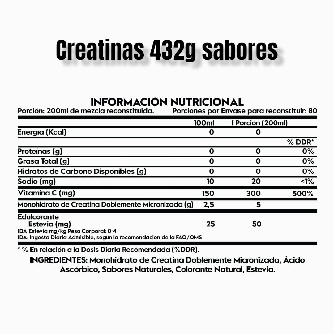PROTEINA VEGANA 5.2lb + CREATINA MONOHIDRATO 80sv - ITALO GROTTINI