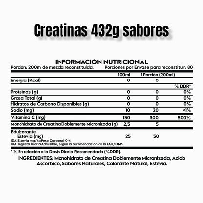 Pack proteína Whey deliciosa 5.2 lb + creatina 80 servicios – Italo Grottini