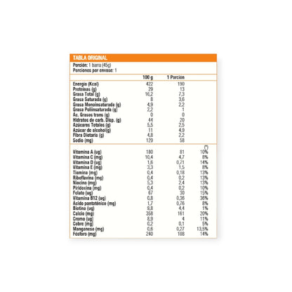 Información nutricional de BOX 12 BARRAS PROTEIN CRISP BAR – INTEGRALMÉDICA