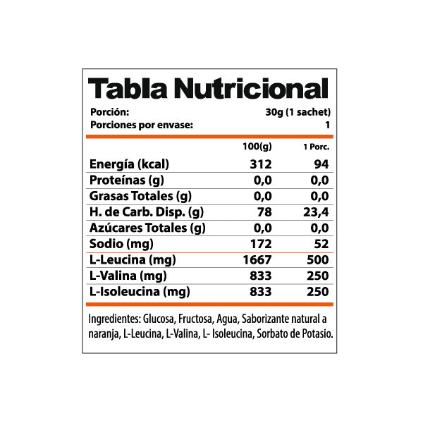 GEL BOOST ENERGIZANTE 24 UNIDADES - WINKLER NUTRITION