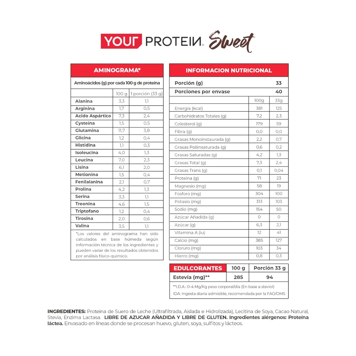 PROTEINA WHEY SWEET - YOUR PROTEIN