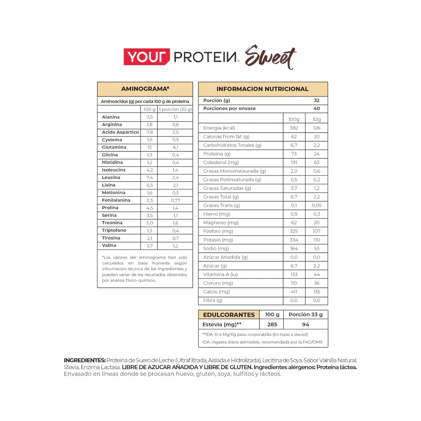 PROTEINA WHEY SWEET - YOUR PROTEIN