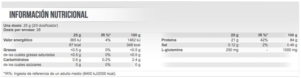 100% WHEY ISOLATE 2.000 GRS. 80 SERVICIOS - SCITEC NUTRITION